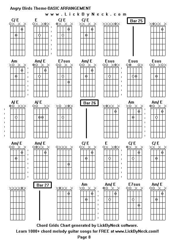 Chord Grids Chart of chord melody fingerstyle guitar song-Angry Birds Theme-BASIC ARRANGEMENT,generated by LickByNeck software.